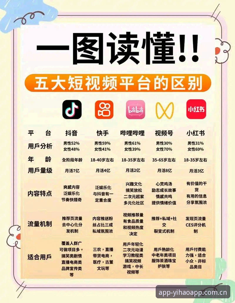 壹号app平台详细解读：新手必看的壹號APP中国官网使用指南