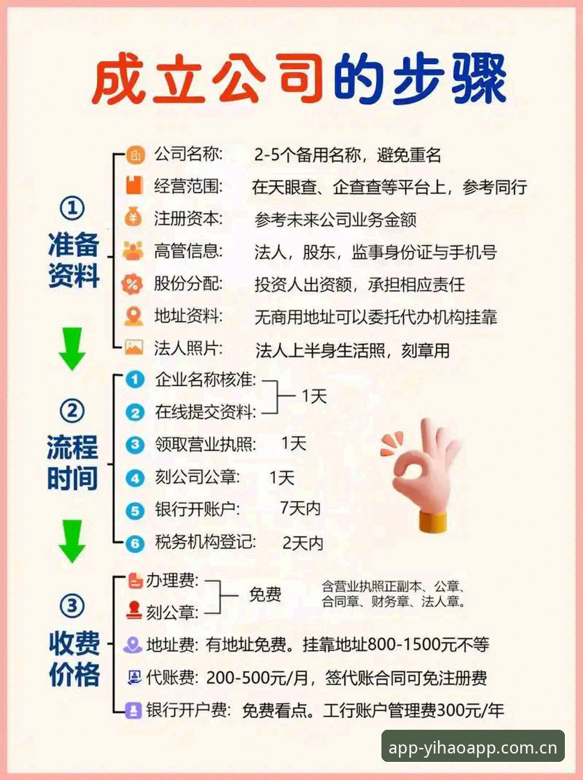 壹号APP服务指南 3个关键步骤:掌握壹号APP服务指南,高效获取YL体育数据