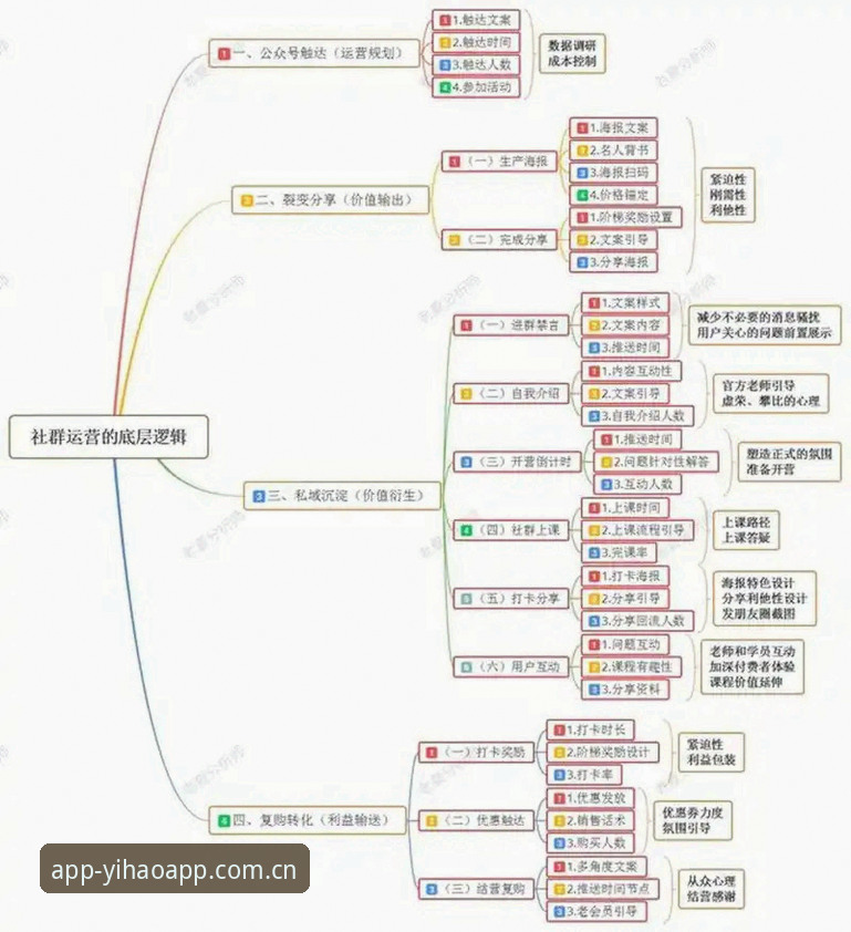 壹號APP安卓下载必备：从底层逻辑到使用场景的全面解析