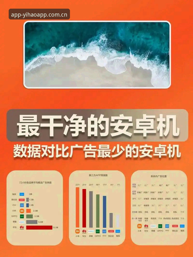 壹號APP全机型适配操作教程：从安卓到苹果的安装与使用指南